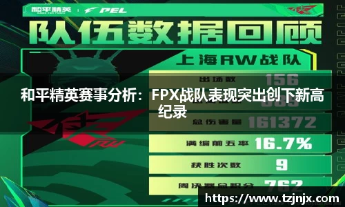 和平精英赛事分析：FPX战队表现突出创下新高纪录